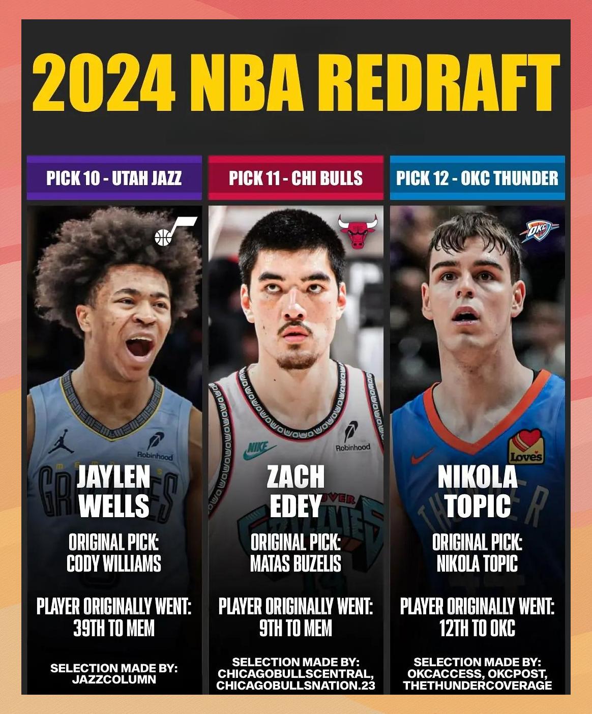 开云体育官网-国际比赛日体能课后；华盛顿奇才单刀错失备战CBA常规赛；更衣室稳定；数据趋势出现新变化(前cba球员赵继伟奥运会隔扣詹姆斯)