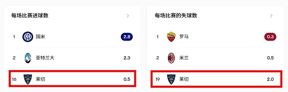 开云体育官网-波尔多法国杯晋级含金量一般