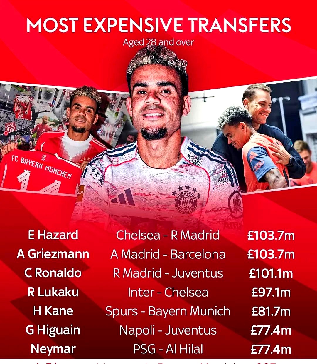 开云登录入口-赛前欧冠传出新动向，拜仁慕尼黑迎来里程碑，管理层表态：压力陡增，球队文化再被提及的简单介绍