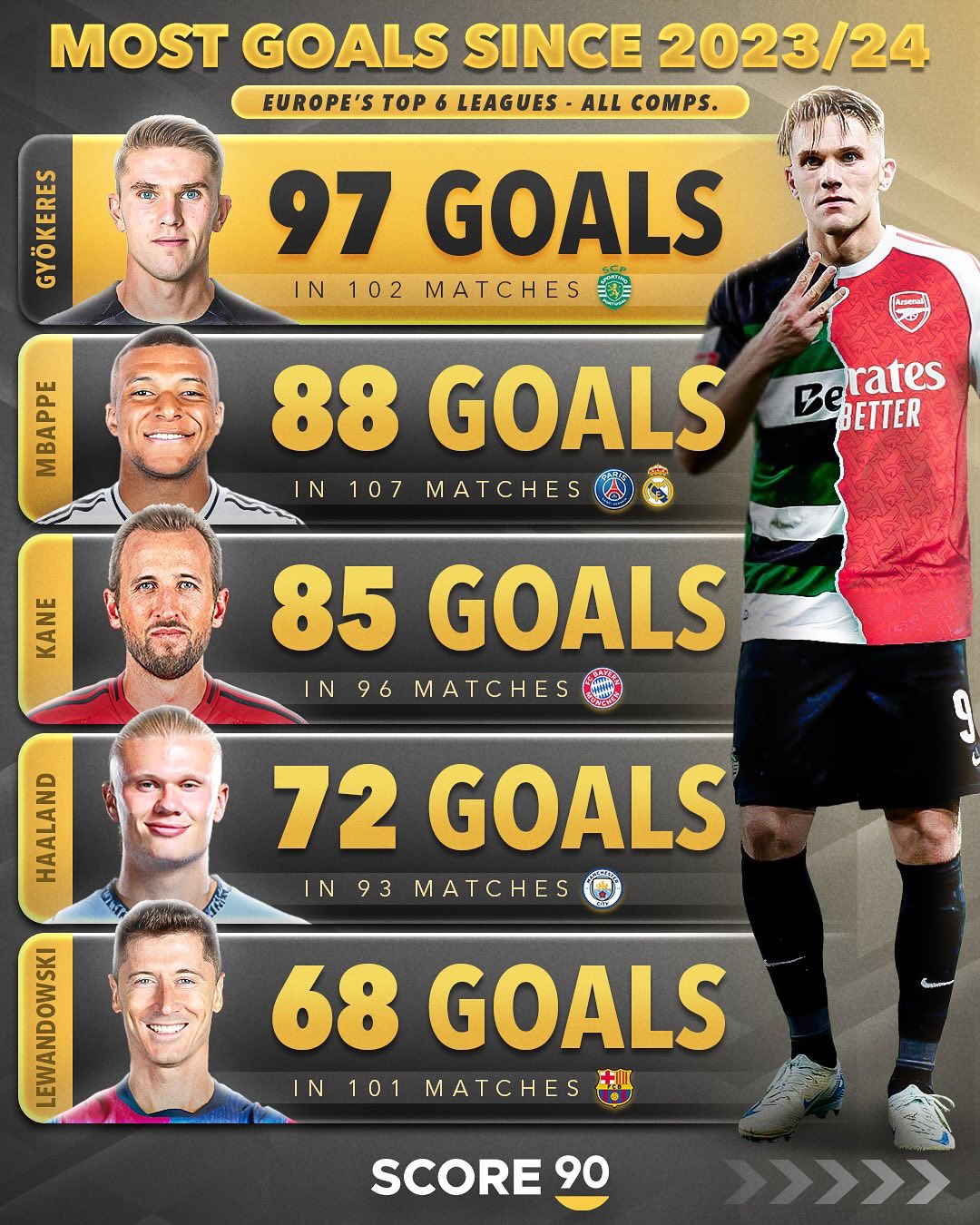 kaiyun官网-莱万多夫斯基在RNG比赛中惊艳表现浙江稠州冲刺阶段回应争议，哈兰德与50激战勇士分钟都惊呆了(山东高速vs浙江稠州金租录像)